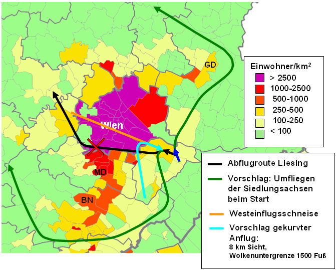 gekurvter Anflug über möglichst unbesiedeltes Gebiet