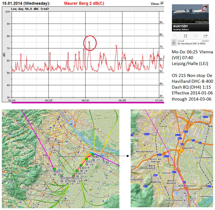 Lärmmessung und Flugspuren Flug nach Leipzig